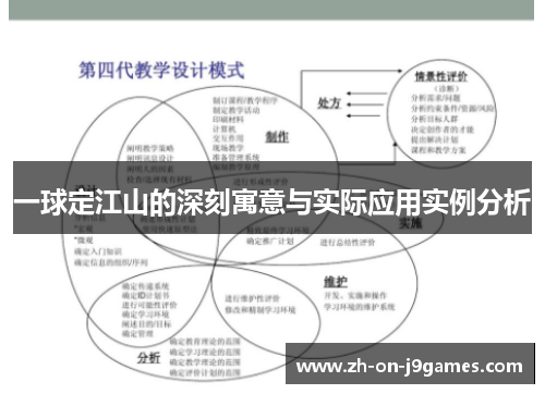 一球定江山的深刻寓意与实际应用实例分析 一球定江山的深刻寓意与实际应用实例分析