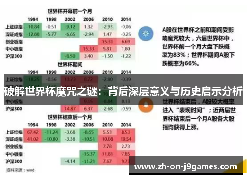 破解世界杯魔咒之谜：背后深层意义与历史启示分析