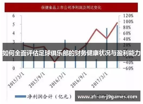 如何全面评估足球俱乐部的财务健康状况与盈利能力 如何全面评估足球俱乐部的财务健康状况与盈利能力