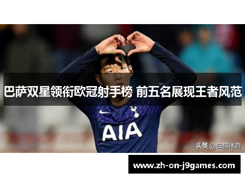 巴萨双星领衔欧冠射手榜 前五名展现王者风范