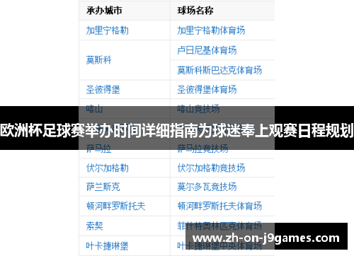 欧洲杯足球赛举办时间详细指南为球迷奉上观赛日程规划