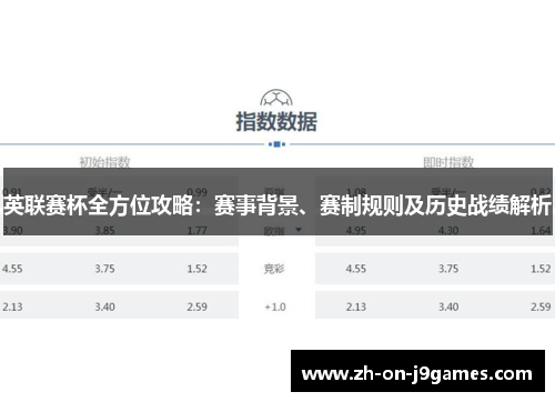 英联赛杯全方位攻略：赛事背景、赛制规则及历史战绩解析