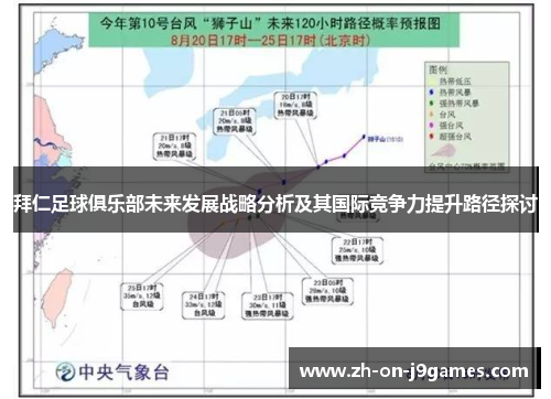 拜仁足球俱乐部未来发展战略分析及其国际竞争力提升路径探讨